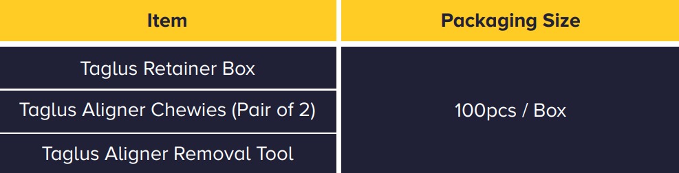 ortho-packaging- size-table ortho-packaging- size-table